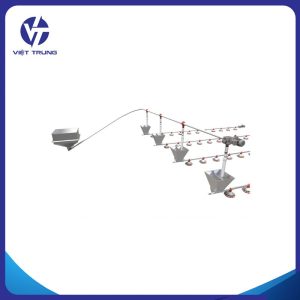 HỆ THỐNG CẤP CÁM TỔNG