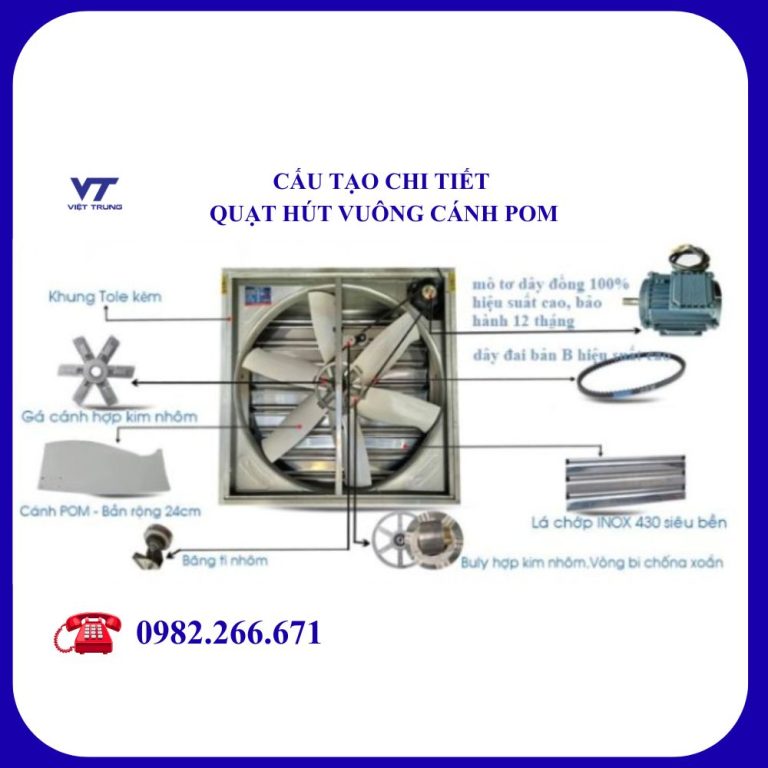QUẠT THÔNG GIÓ VUÔNG TRANG TRẠI CÁNH POM 1220x1220MM