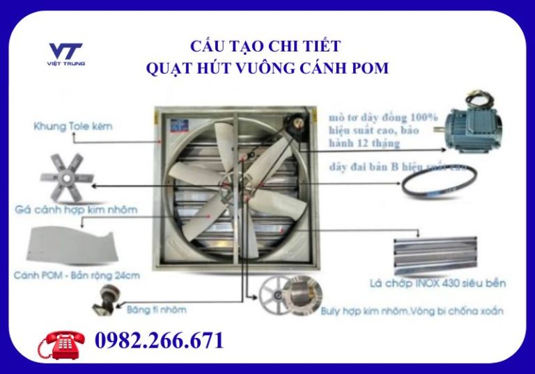 QUẠT THÔNG GIÓ VUÔNG TRANG TRẠI CÁNH POM 1220x1220MM