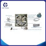 QUẠT THÔNG GIÓ VUÔNG TRANG TRẠI CÁNH POM 1100×1100